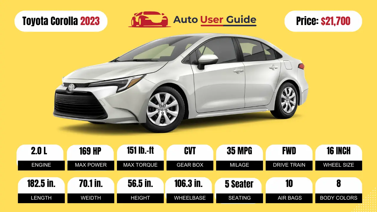 2023 Toyota Corolla Specifikimet, çmimi, veçoritë dhe kilometrazhi (broshurë)-Të veçuara