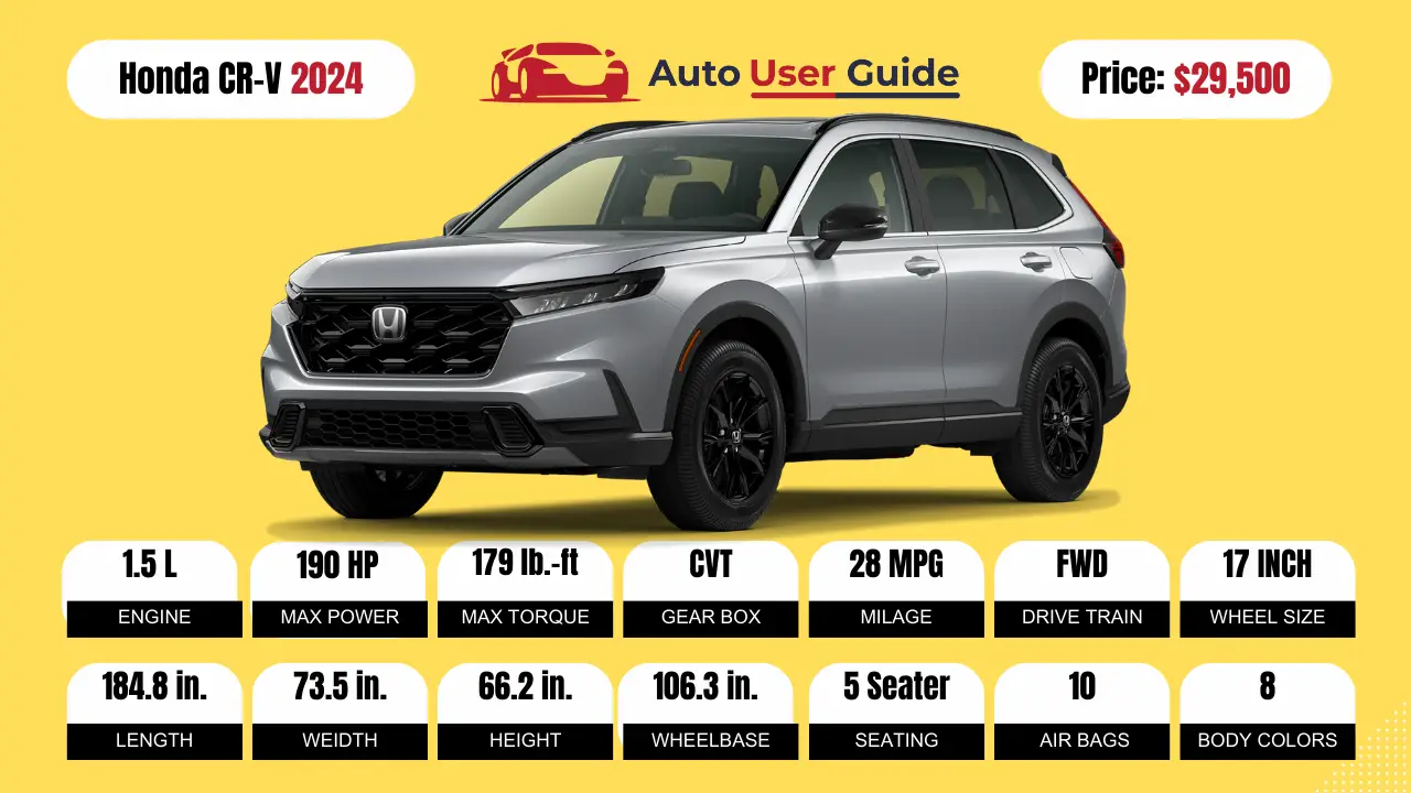 2024 Honda CR-V Specs, Price, Features, Mileage (Brochure)-Featured