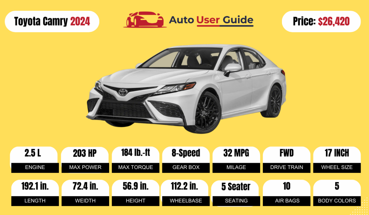 2024 Toyota Camry Specs, Price, Features, Mileage (Brochure) Auto
