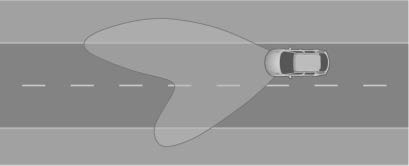 Cadillac Escalade 2023 Interior and Exterior Lighting User Guide 08
