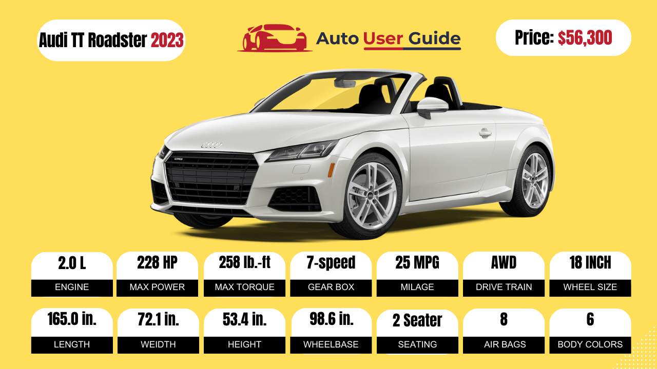 2023 Audi TT Roadster Specs, Price, Features, Mileage and Review-FEATURED