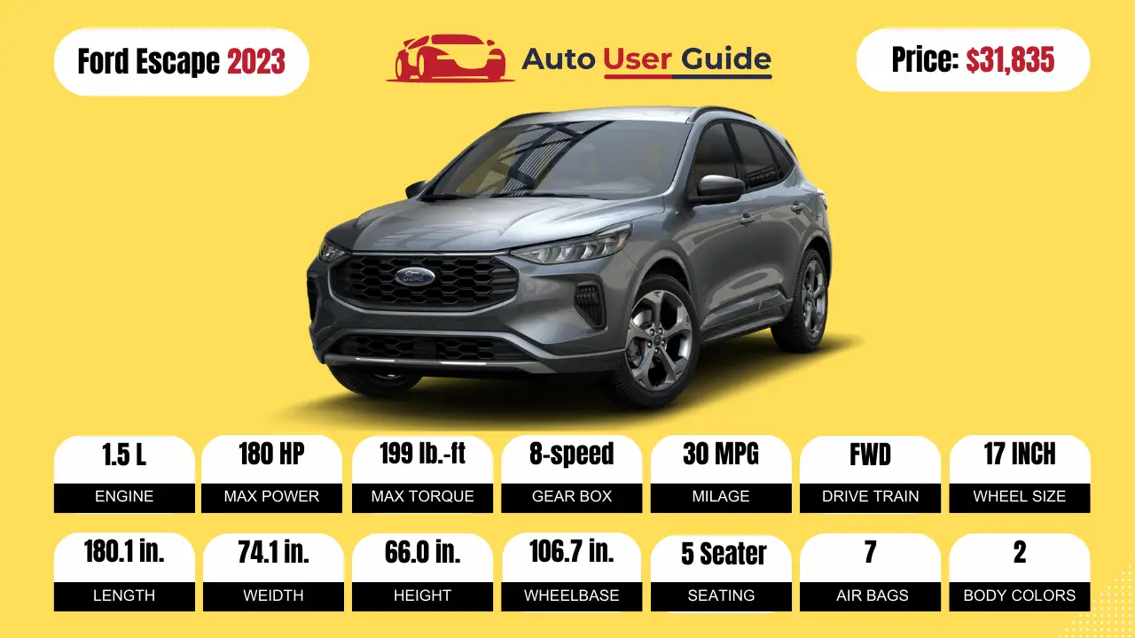2023 Ford Escape Specs, Price, Features, Mileage (Brochure)-WHITE-FEATURED