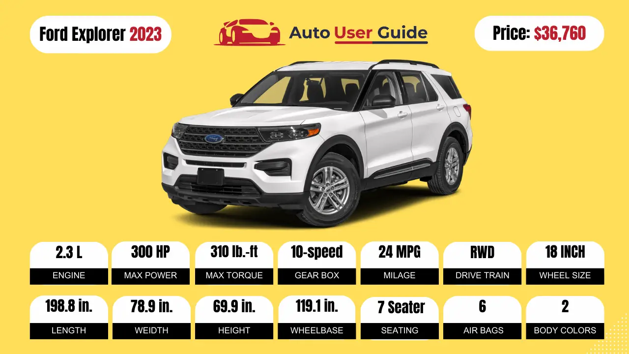 2023 Ford Explorer Specs, Price, Features, Mileage (Brochure)- featured