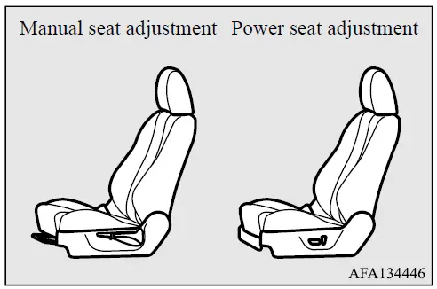 2023-Mitsubishi-Eclipse-Cross-Seats-and-Seat-Belt-FIG-2