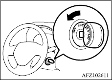 2023-Mitsubishi-Eclipse-Cross-Warning-and-Indicator-Lights-fig-11