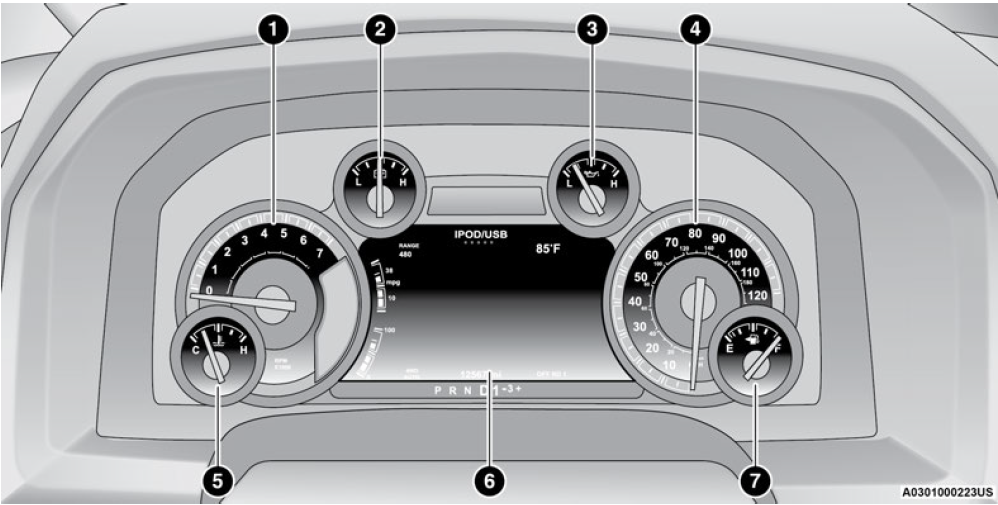 2023-RAM-1500-Classic-Instrument-Panel-FIG-4