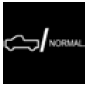 2023 RAM 1500 Cluster Warning Lights 33