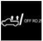 2023 RAM 1500 Cluster Warning Lights 35