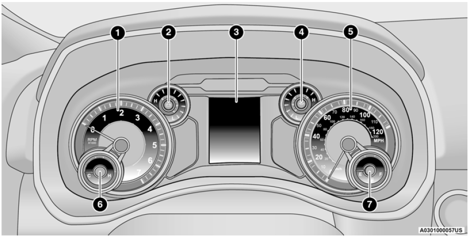 2023 RAM 1500 Instrument Panel 01