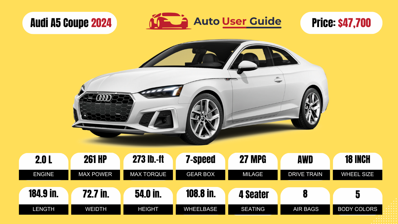 2024- Audi- A5-Coupe-Specs-Price-Features-Mileage-and-Review- FEATURED