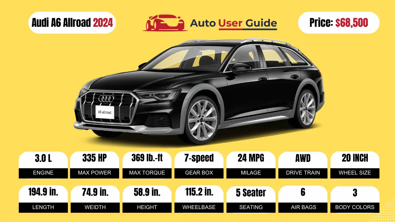 2024 Audi A6 Review  Pricing, Trims & Photos - TrueCar