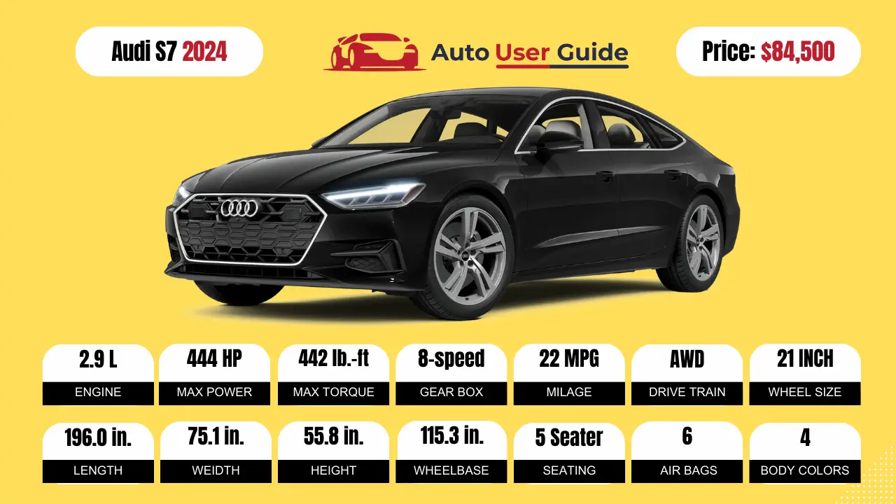2019 Audi A5 Specs, Price, MPG & Reviews