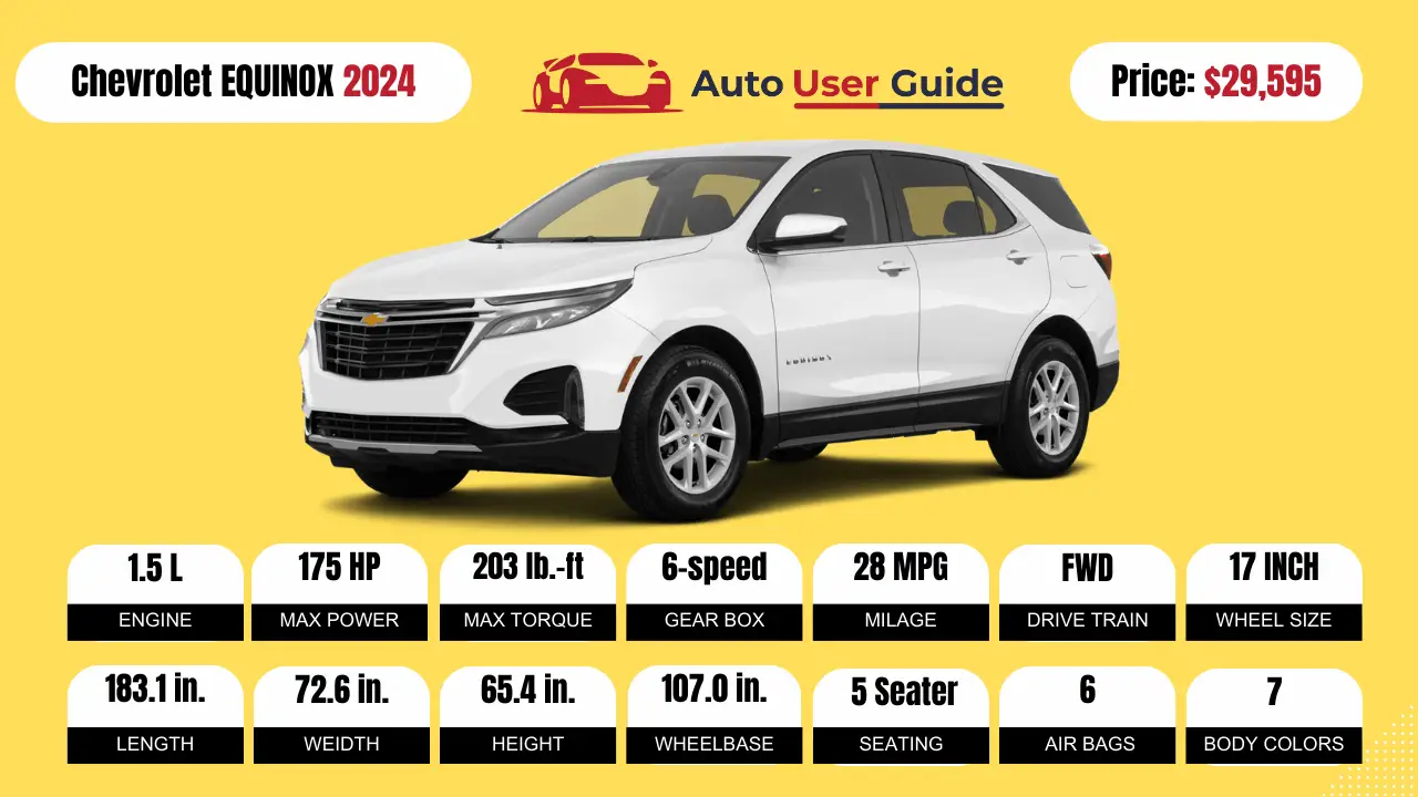 2024 Chevrolet EQUINOX Specs, Price, Features, Mileage (Brochure)-Featured