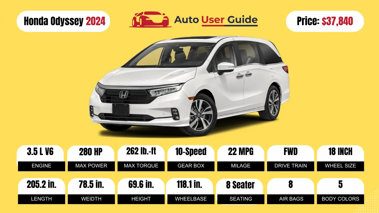 2024 Honda Odyssey Specs, Price, Features, Mileage (Brochure)-Featured