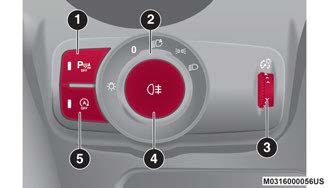 Alfa-Romeo-Stelvio-2021-Lights-and-Wipers-fig1