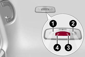 Alfa-Romeo-Stelvio-2021-Lights-and-Wipers-fig6