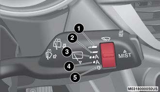 Alfa-Romeo-Stelvio-2021-Lights-and-Wipers-fig8