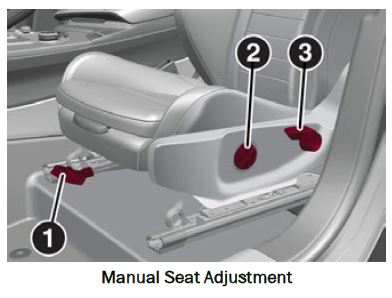 Alfa-Romeo-Stelvio-2021-Seats-Setup-fig-1 (1)