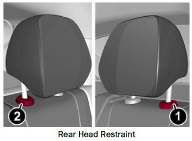 Alfa-Romeo-Stelvio-2021-Seats-Setup-fig-1 (11)