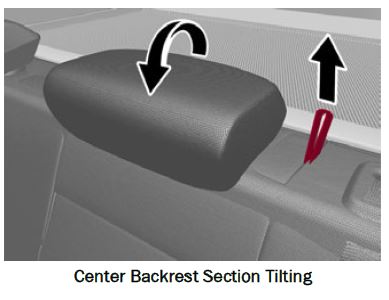 Alfa-Romeo-Stelvio-2021-Seats-Setup-fig-1 (3)