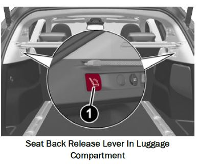 Alfa-Romeo-Stelvio-2021-Seats-Setup-fig-1 (4)