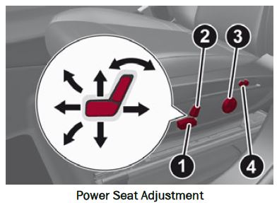 Alfa-Romeo-Stelvio-2021-Seats-Setup-fig-1 (6)