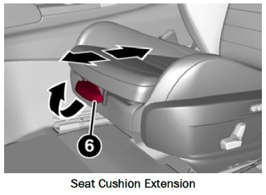 Alfa-Romeo-Stelvio-2021-Seats-Setup-fig-1 (7)