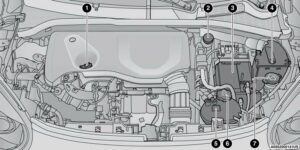 2021 Fiat 500X Maintenance  01