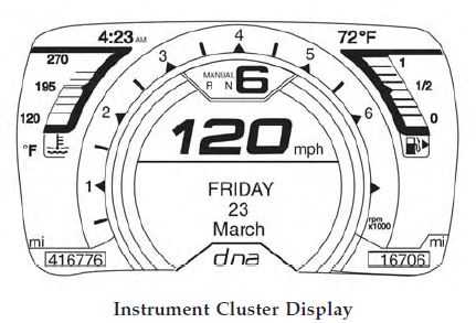 2019-Alfa-Romeo-4C-Spider-Display-FIG-1 (1)