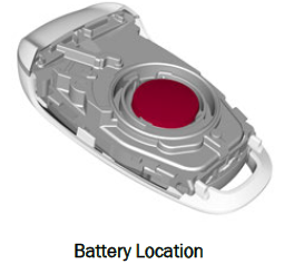 Alfa-Romeo-Keys-and-Smart-Key-fig-5