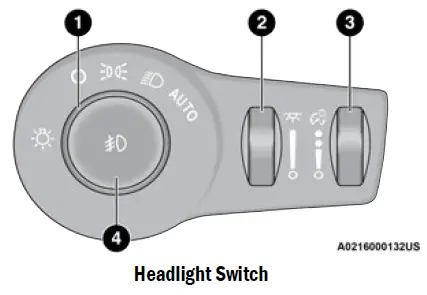 2021-Fiat-500X-Lights-and-Wipers-fig-1