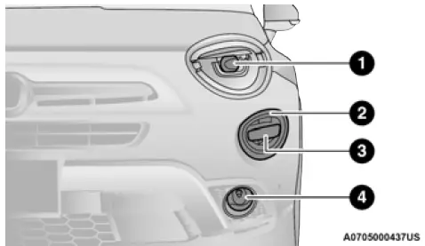 2022 Fiat 500X Fuses and Fuse Box 08