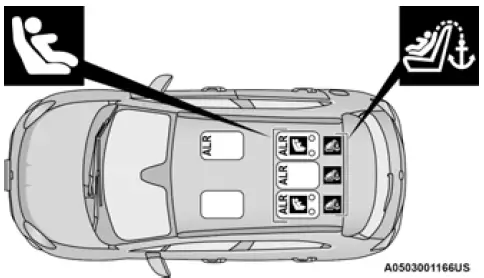 2022 Fiat 500X Seat Belts 06