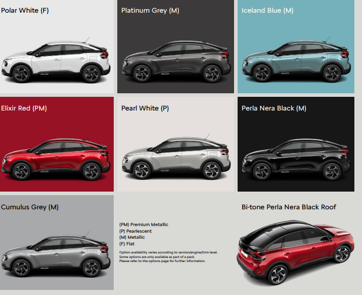 Unveiling The Citroen C4 Mobil: Specs, Price, And More! - hza5k74