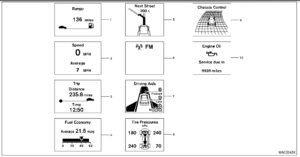2023 Infiniti Q50 Vehicle Display Guide (4)
