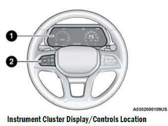 2023-Jeep-Grand-Cherokee-Instrument-Panel-FIG- (6)