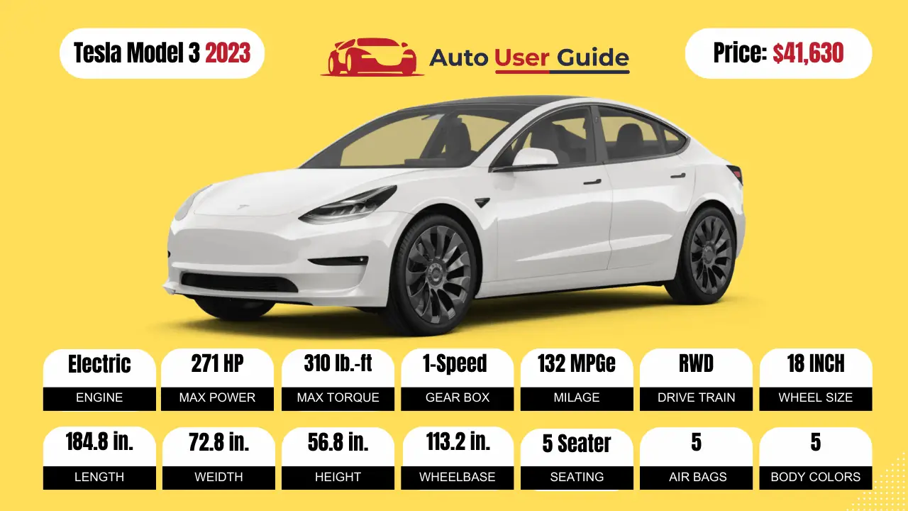 2023 Tesla Model 3 Specs, Price, Features, Mileage and Review