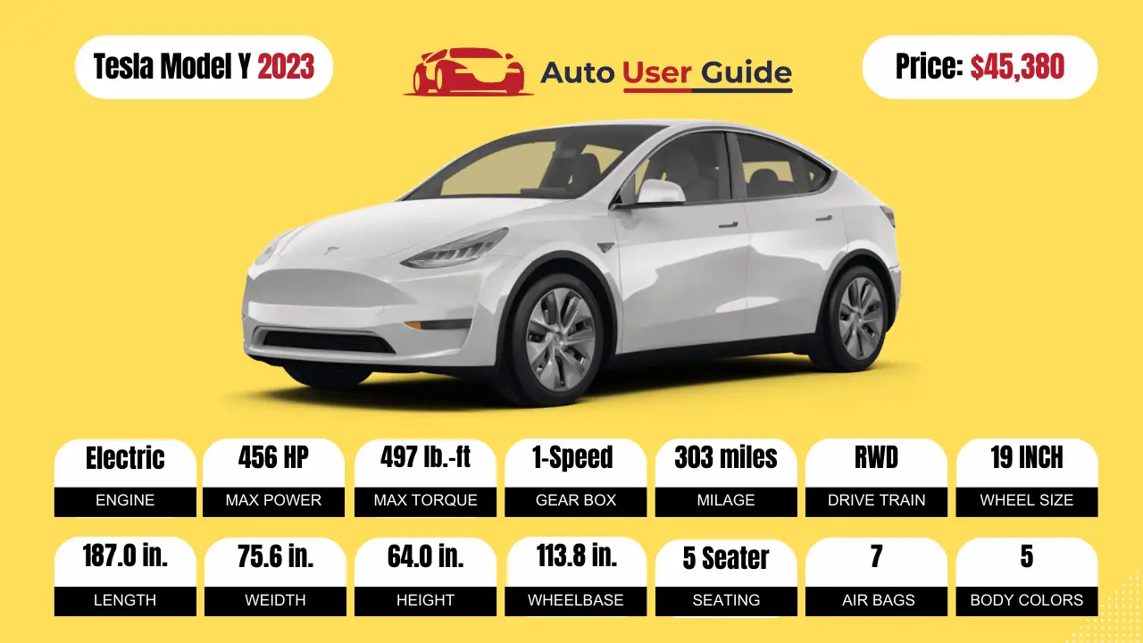 2023-Tesla-Model-Y-Specs-Price-Features-Mileage-and-Review-FEATURED