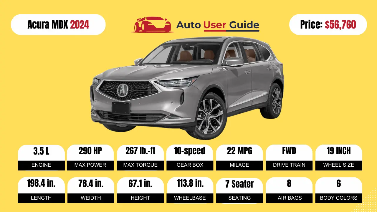 2024 Acura MDX Specs, Price, Features, Mileage and Review Auto User Guide