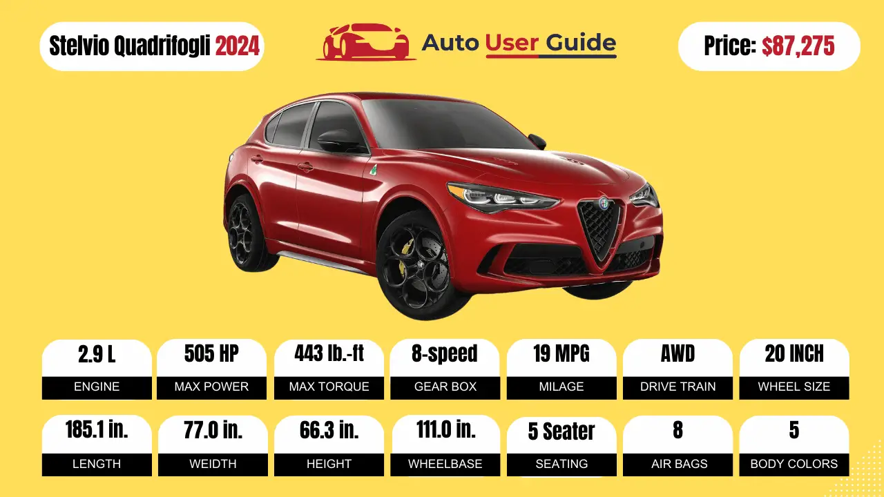 2024 Alfa Romeo Stelvio Quadrifoglio Specs, Price, Features, Mileage and  Review - Auto User Guide