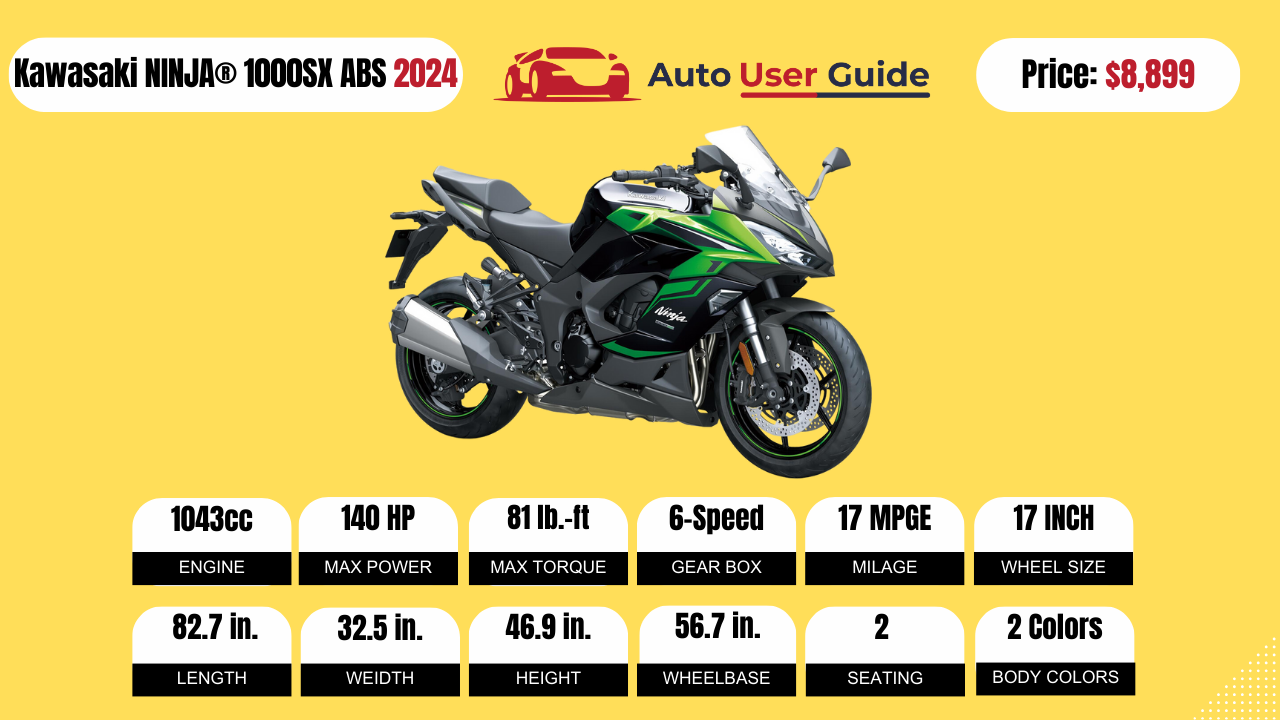 2023 Kawasaki Ninja 1000SX [Specs, Features, Photos]