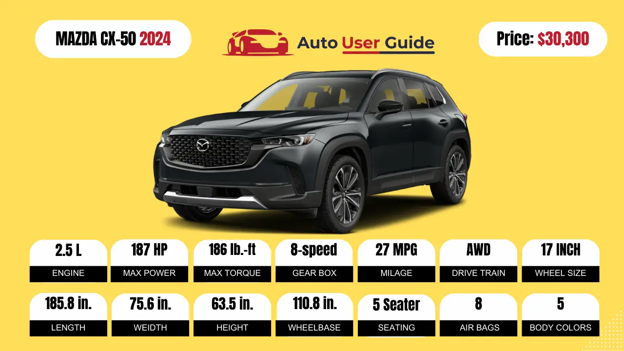2024-MAZDA-CX-50-Specs-Price-Features-Mileage-and-Review-featured