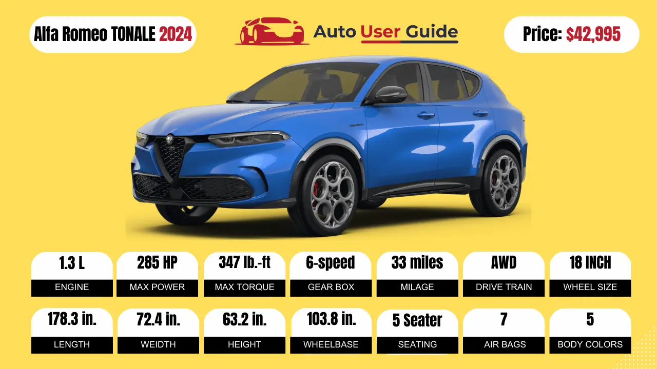 2024_Alfa_Romeo_TONAL-Specs-Price-Features-Mileage_and_Review-featured