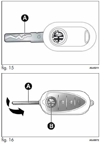 Alfa-Romeo-Keys-and-Smart-Key-Instructions-fig-2