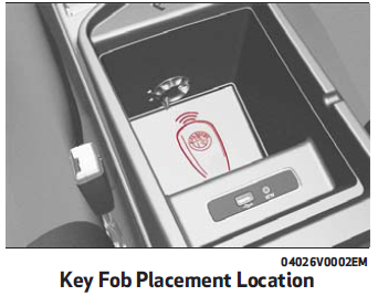 Alfa-Romeo-Keys-and-Smart-Key-fig-1