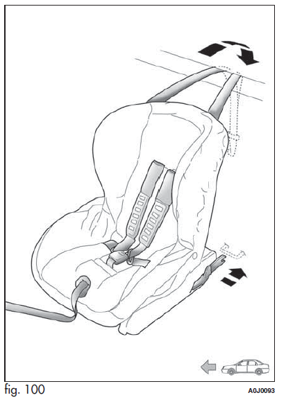 Alfa-Romeo-Seat-Belt-Guidelines-fig-7