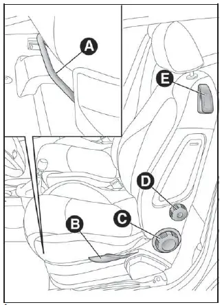 Alfa-Romeo-Seats-Setup-Instructions-fig-1
