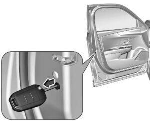 2021-2023 Opel Astra Keys and Locks (4)