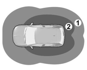 2021-2023 Opel Astra Keys and Locks (5)