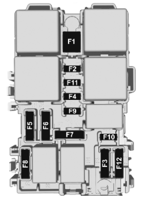 2021-2023 Opel Corsa Fuses and Fuse Box 07